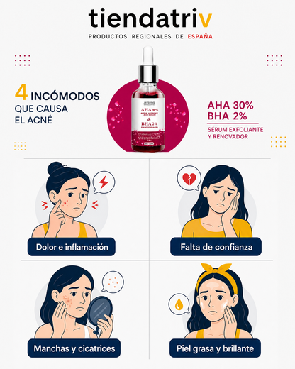 Serum anti-acné / anti-manchas